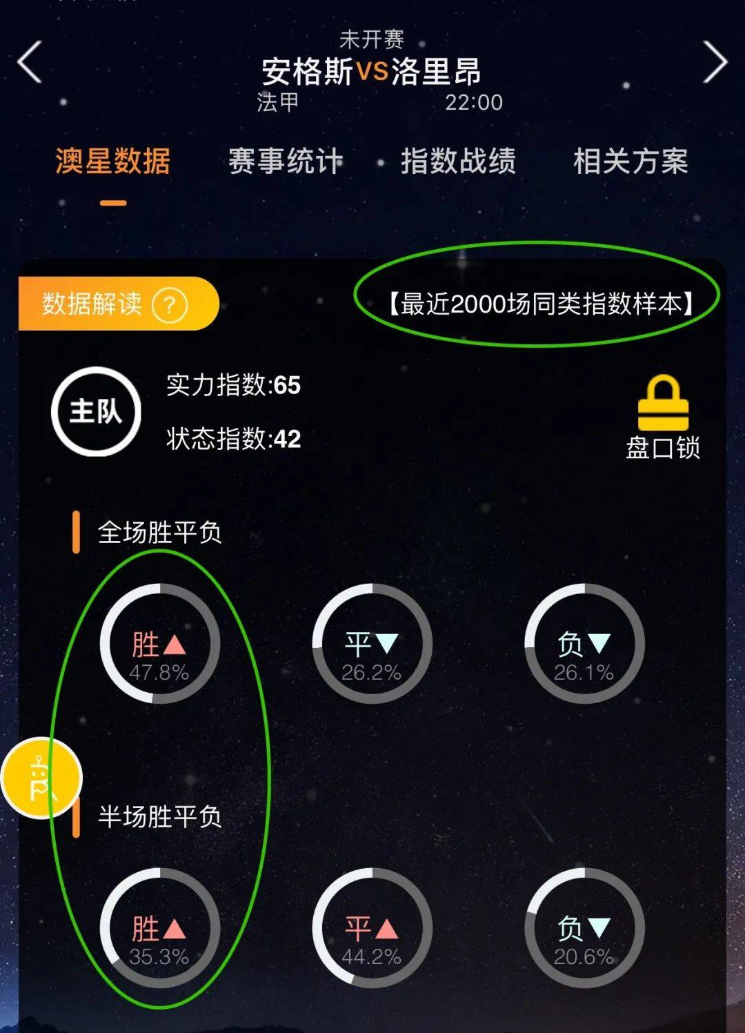 些都将