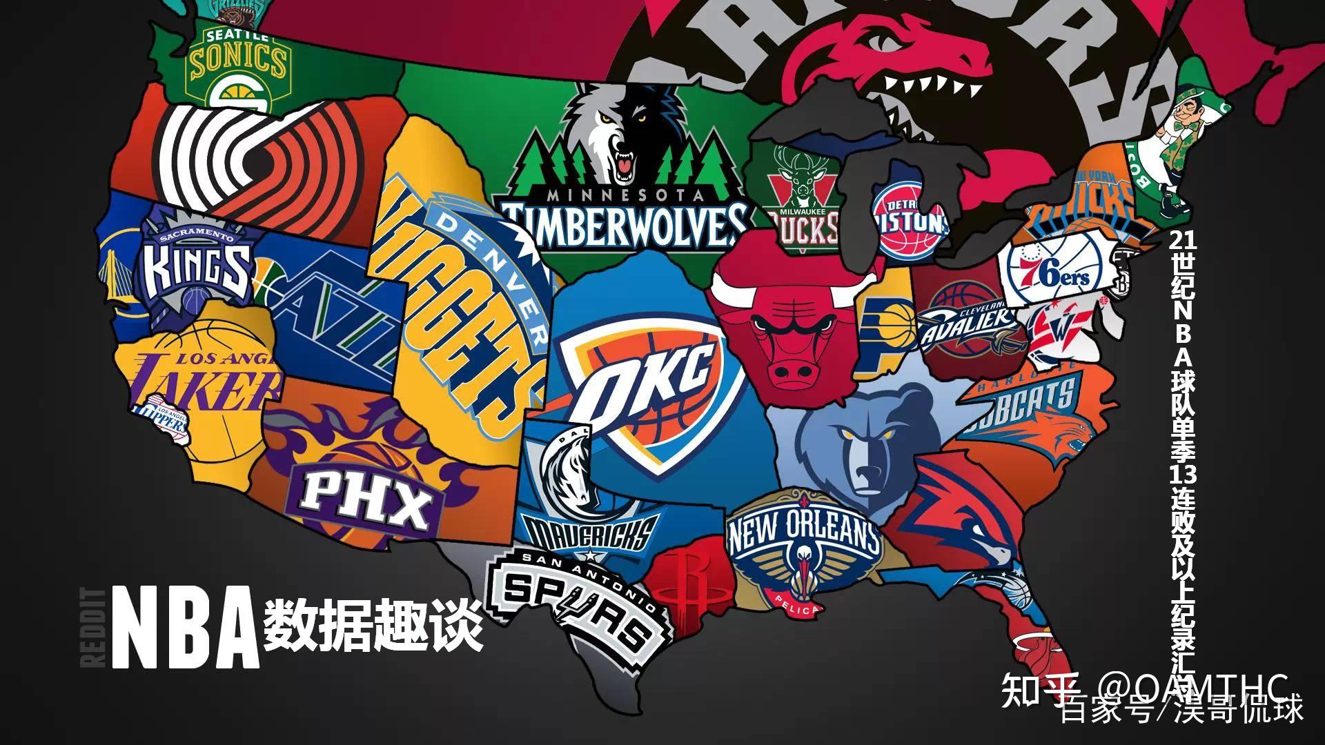 缺的一部分 缺的一部分